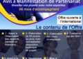 Appel à manifestation d’intérêt: Sélection d’ONG et Associations locales pour renforcer le leadership humanitaire local